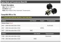 Engine Mount And Transmission Kit Compatible With 1998-2005 2007-2008 Mercedes-benz E320 Rwd Diesel Automatic