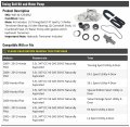 Timing Belt And Water Pump Kit With Hydraulic Tensioner Compatible 2005-2012 Honda Pilot