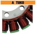 Stator Replacement For Gsx-1300r 1300 2002 2003 2004 2005 2006 2007