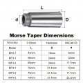 Uxcell Mt3 To Mt1 Morse Taper Adapter Reducing Drill Sleeve Center For Lathe Milling