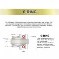 Niche 420 Drive Chain 114 Links O-ring With Connecting Master Link For Motorcycle Atv Dirt Bike