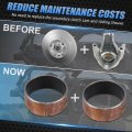 Nicecnc Secondary Clutch Cam Bushing Driven Pulley Inner Half Oilless Compatible With Can Am X3 Maverick 2018 2020-2022 Rr 2020