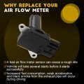 Ocpty Mass Air Flow Sensor Fits For Acura Ilx 2013-2015 Honda Accord 2008-2012 Civic 2012-2015 Cr-v 2010-2019 37980rlf003