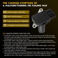 Ocpty Mass Air Flow Sensor Fits For Acura Ilx 2013-2015 Honda Accord 2008-2012 Civic 2012-2015 Cr-v 2010-2019 37980rlf003