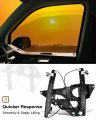 A-premium Power Window Regulator With Panel Without Motor Replacement For Ford Expedition Lincoln Navigator 2007-2017 Front