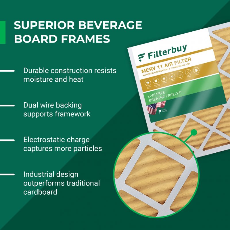 Filterbuy 17 5x21x5 Air Filter Merv 11 Allergen Defense 1-pack Pleated Hvac Ac Furnace Filters Replacement For Rheem Ruud And