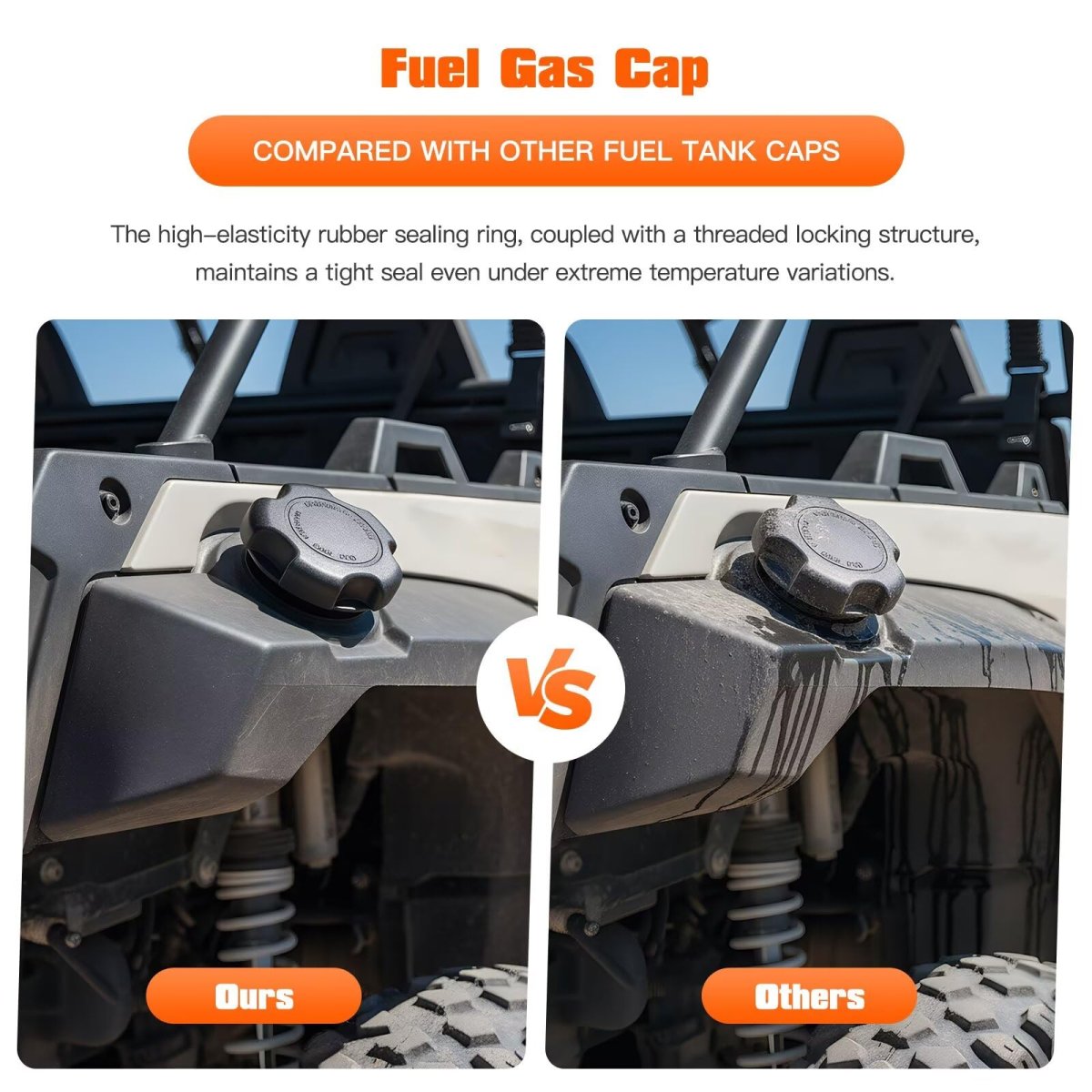 Fuel Cap Gas For Polaris Ranger 1000 2017-2018 Except Die-sel Edition 500 2009-2022 Replaces
