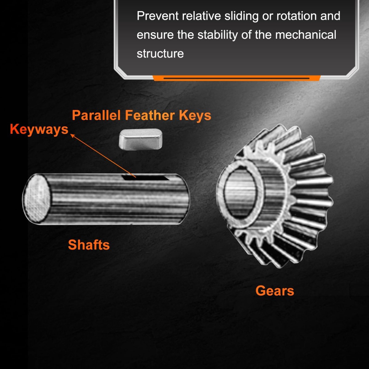 5pcs Round Ended Feather Key 4 X 10mm Carbon Steel Parallel Drive Shaft Stock Machine Keyway For Type Fastening Connection