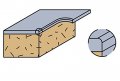 Cmt 807 004 File-free Flush Trim Bit For Laminates 1 64-inch Radius 1 2-inch Shank 
