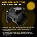 Mass Airflow Sensor Meter Maf Fits Ford Expedition F250 F250 F350 Super Duty Taurus For Lincoln Blackwood Navigator