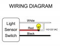 Hqrp 120v Outdoor Light Sensor Photocell Dusk To Dawn Photoelectric Switch Hard-wired Post Eye Control Incandescent Halogen