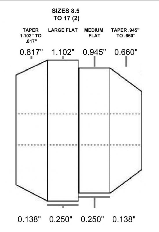 Psi Woodworking R6ringbu 8pc Ring Turning Bushing Set