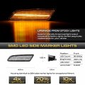 Vipmotoz Full Led Strip Side Marker Lights Fender Parking Lamps Compatible With 2020-2023 Hyundai Sonata Chrome Housing Clear