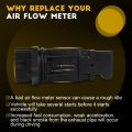 Ocpty Mass Airflow Sensor 226806n210 226806n21a Compatible For 2002-2002 Infiniti I35 2001-2002 Nissan Maxima 2002-2003