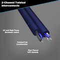 Scosche Efx Rogue 25 Power Sports Marine Twisted Rca Interconnects