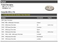 Flywheel Compatible With 1991-2001 Jeep Cherokee 4 0l 6-cylinder
