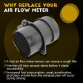 Ocpty Mass Air Flow Sensor Mf7529 817529 Meter Fits For 2001-2003 Volkswagen Eurovan 2 8l 1999-2005 Golf 2 1999-2004 Jetta 2