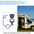 X Autohaux 2 Pcs Rv Plumbing Vent Cap Camper Attic Roof Sewer Covers Fit 1 To 3 8 In Pipe Bathroom Drain Prevent Nesting For
