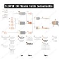 Electrode 60a Tip For Thermal Dynamics Cutmaster 52 82 102 152 Cutter Sl60 100 Torch 9-8218 Ws Oemed