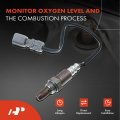 A-premium O2 Oxygen Sensor Compatible With Toyota Highlander 2020-2021 V6 3 5l Upstream Front 2022 Left