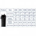 X Autohaux 3 3ft 10an Car Fuel Hose An10 5 8 Universal Braided Nylon Stainless Steel Cpe Oil Gas Line Black