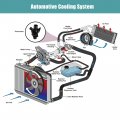 X Autohaux 11538648791 Engine Coolant Thermostat Housing Assembly For Bmw X1 2012-2017 X3 2013-2017 11538635689