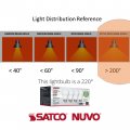 Satco S39597 48 Bulbs Value Pack 9 5 Watt 120v A19 Led Lightbulb Frosted Elegant Style Natural Light 5000k Medium Base For