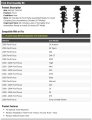Front Strut And Coil Spring Assembly Kit Compatible With 2000-2005 Ford Focus Except Svt Models