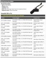 Right Passenger Side Power Running Board Motor Compatible With 2007-2014 Cadillac Escalade