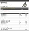 Marketplace Auto Parts Fuel Pressure Regulator Compatible With 1998-2003 Dodge Durango