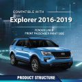 Front Fender Liner Passenger Right Side For Ford Explorer 2016-2019 Fit Police Interceptor Utility Base Fb5z16102e Fo1249178