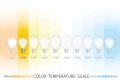Ge 42959 Q5t3 Cl Bi Pin Base Single Ended Halogen Light Bulb