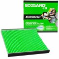 Ecogard Xc25876h Premium High Efficiency Cabin Air Filter Baking Soda Fits Ford Edge 2007-2015 Lincoln Mkx 2008-2015 Mkz 