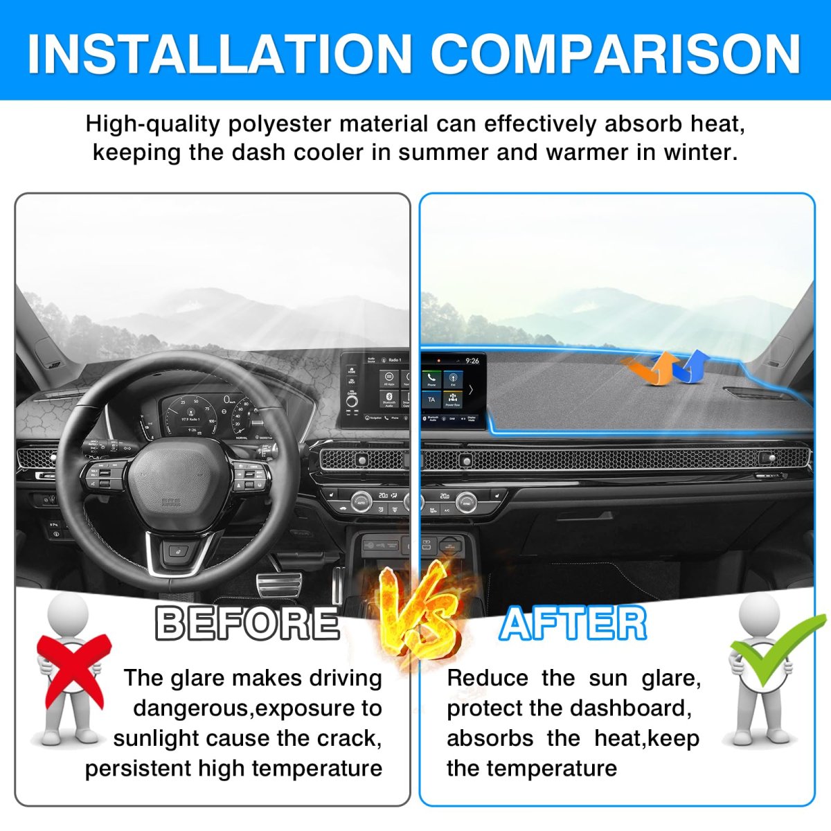 Gray Dashboard Cover Mat For Honda Civic 2022 2023 2024 2025 2026 Polyester Dash Sunshade Glare And Uv Rays Protector Lhd