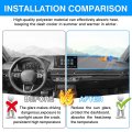 Gray Dashboard Cover Mat For Honda Civic 2022 2023 2024 2025 2026 Polyester Dash Sunshade Glare And Uv Rays Protector Lhd