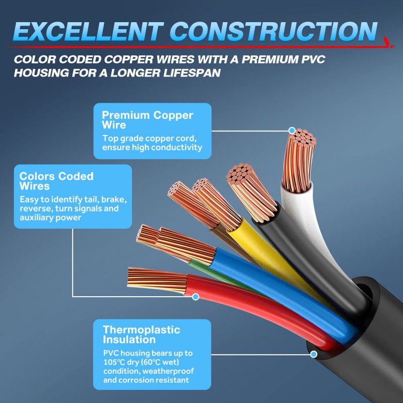 Mictuning 7 Way Trailer Plug Socket Extension Cable Blade Wiring Connector Cord Wire 3ft 10-14 Awg