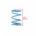 Caltric Complete Primary Drive Clutch Rebuild Kit Compatible With Polaris Xplorer 300 4x4 1996 1997 1998 1999