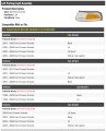 Left Driver Side Parking Light Assembly For 1998 To 2011 Ford Crown Victoria Amber Waterproof Led Source