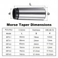 Uxcell Mt4 To Mt3 Morse Taper Adapter Reducing Drill Sleeve Center For Lathe Milling