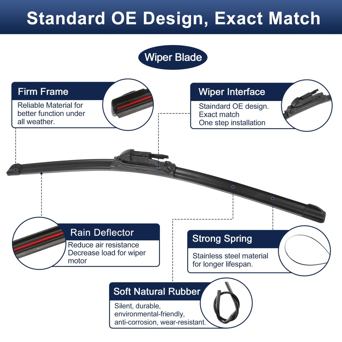 1 Pair 22 20 Front Windshield Wiper Blade Ford For Mustang 07-21 Replace Set W Upgraded Stability All Weather Pinch-tab Not J U