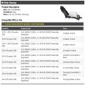 Filter Housing Compatible With 2014-2016 Chrysler 200 3 6l V6