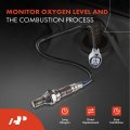 A-premium O2 Oxygen Sensor Compatible With Jaguar Xj8 1999-2003 Xjr Xk8 1999-2002 Xkr 2000-2002 Vanden Plas 2000-2003 4 0l