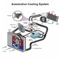 X Autohaux L382-15-170a Engine Coolant Thermostat Housing Assembly Ford Escape 2005-2015 For Fusion 2006-2015