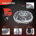 A-premium Electronic Radiator Cooling Fan Clutch Compatible With Dodge Ram 2500 2003-2004 3500 5 9l Replace 52028879ae