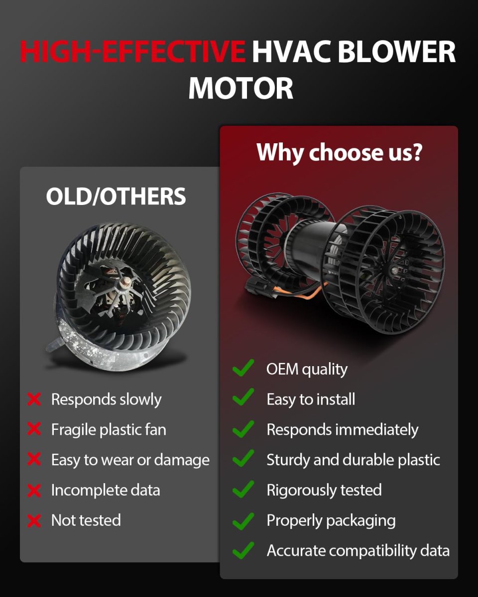 Hvac Heater Fan Blower Motor Replacement For Volvo Vhd Vn Vnl Vnm Vt 2000 To 2009