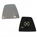 Ibasenice 1pc Transit Mirror End Rearview Safety Rear View Over Door Car Vehicle