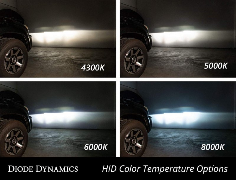 Hid Headlight Bulbs For Audi A5 2008 To 2018 Pair 4300k Color Temperature