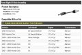 Front Right Passenger Side Cv Axle Assembly Compatible With 2001-2005 Honda Civic Manual Transmission
