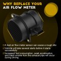 Mass Air Flow Sensor Fits For Ram 1500 V6 3 0l 2014-2018 68151956ab