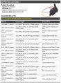 Fuel Filler Door Lock Actuator Compatible With 2012-2016 Audi A7 Quattro